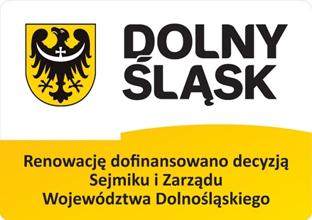 Logo dofinansowania